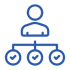 STRUCTUREDICON
